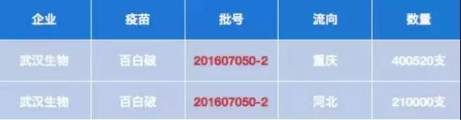 家长们最关心的问题都在这里了
