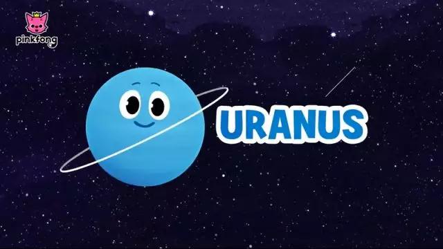 Eight Planets  认识八大行星