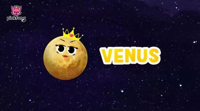 Eight Planets  认识八大行星