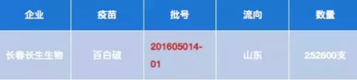 NYC太阳宫早教中心：“问题疫苗”事件持续发酵！家长们最关心的问题都在这里了！
