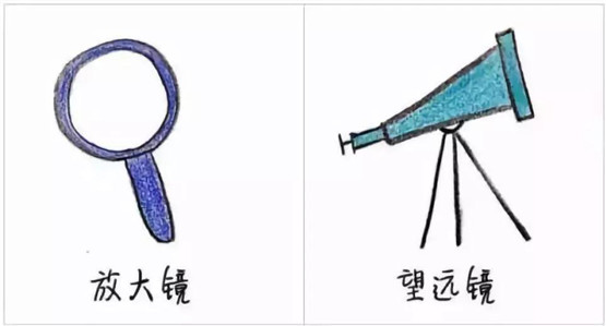 NYC纽约国际大连印象城早教中心：有图有真相，今日新技能您get√到了吗？