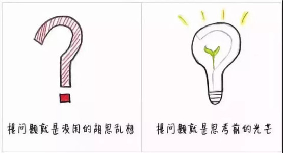 NYC纽约国际大连印象城早教中心：有图有真相，今日新技能您get√到了吗？