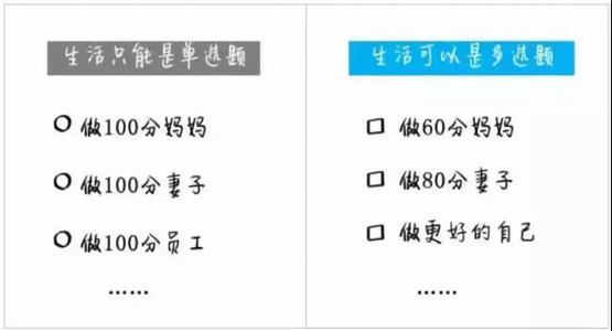 NYC纽约国际大连印象城早教中心：有图有真相，今日新技能您get√到了吗？