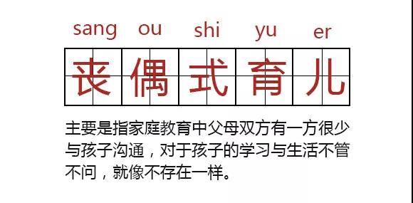 NYC纽约国际旧宫早教中心：2018年妈妈带娃原来是这样的……