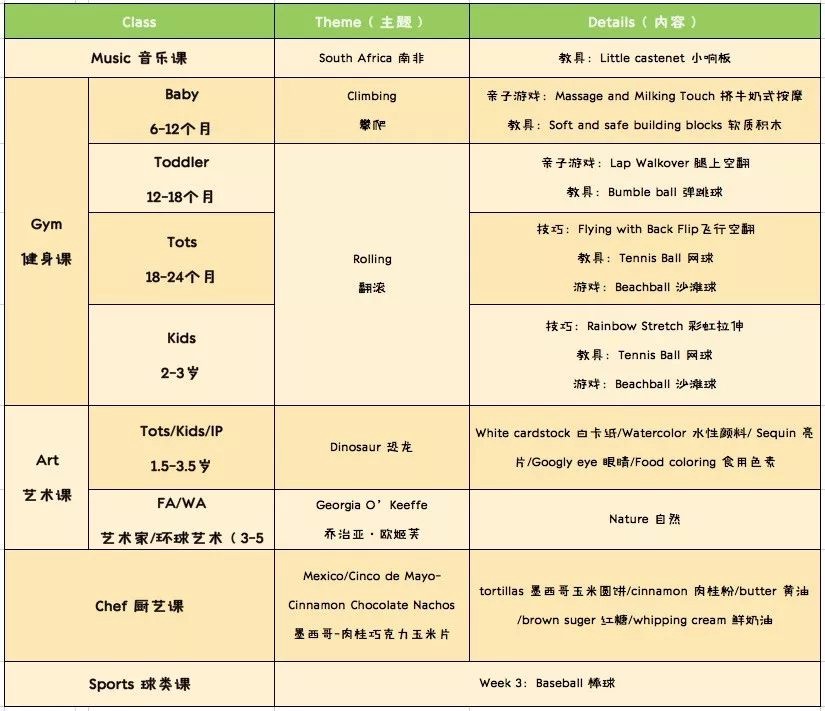 杭州早教中心,杭州儿童,NYC,纽约国际儿童俱乐部,杭州滨江早教中心
