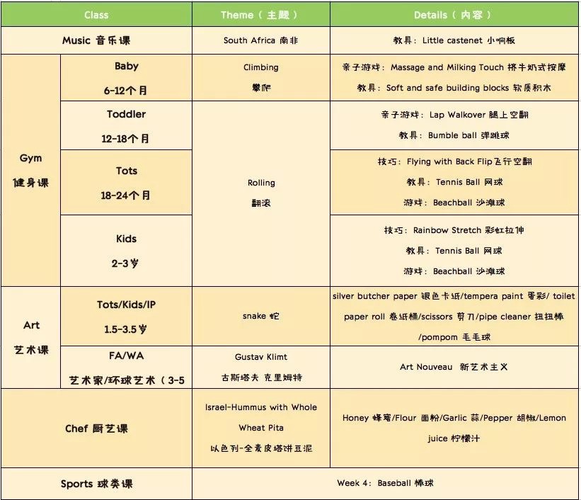 杭州早教中心,杭州儿童,NYC,纽约国际儿童俱乐部,杭州滨江早教中心