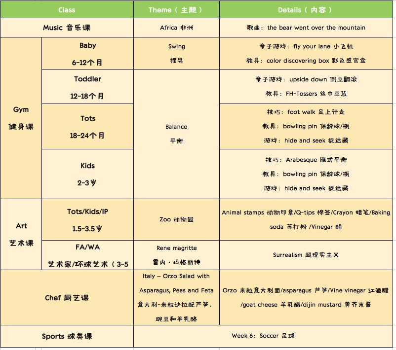 杭州早教中心,杭州儿童,NYC,纽约国际儿童俱乐部,杭州滨江早教中心