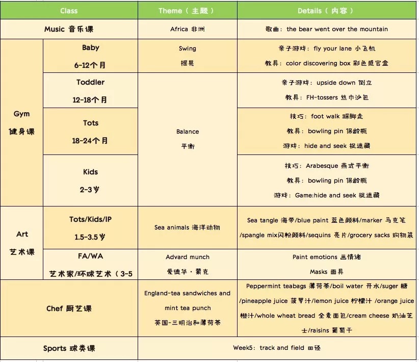 杭州早教中心,杭州儿童,NYC,纽约国际儿童俱乐部,杭州滨江早教中心