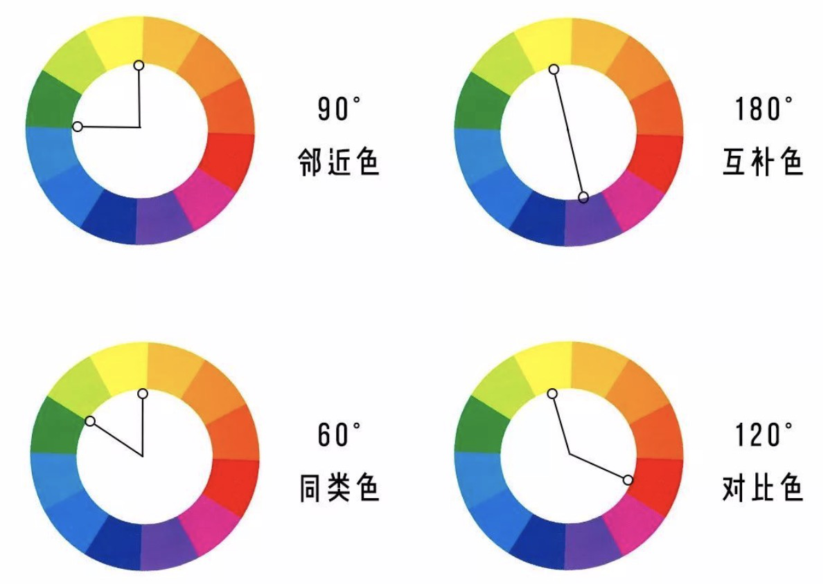 NYC三亚早教中心