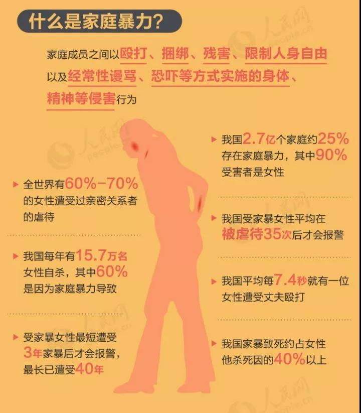 早教