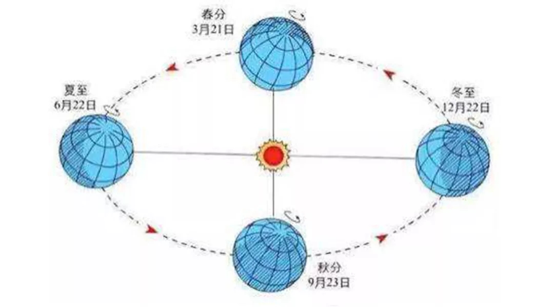 NYC纽约国际儿童俱乐部兰州七里河中心微官网